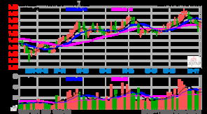 吉視傳媒獲頒廣播電視節目制作許可證，主營業務拓展驅動業績增長逾三成